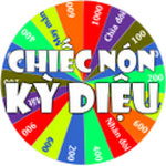 Chiếc nón kỳ diệu