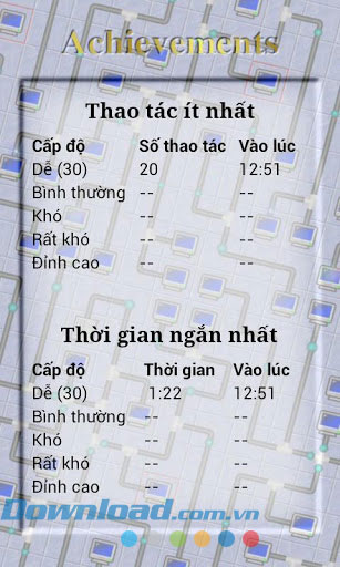 Nối mạng