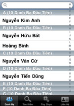 Vietnam Contacts Plus