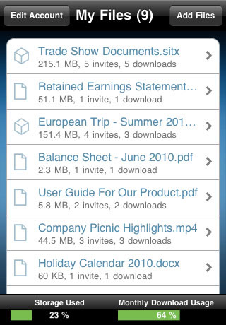 SendStuffNow