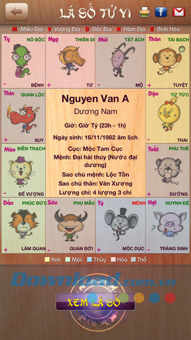 Lá số tử vi