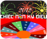 Chiếc nón kỳ diệu ngày tết