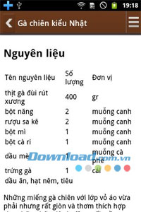 Món ăn và sức khỏe