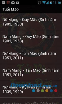 Tử Vi Trọn Đời