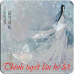 Thính tuyết lâu hệ liệt